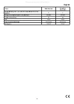 Preview for 35 page of Falcon Elan 90 Duel Fuel FSD Instructions For Use And Installation