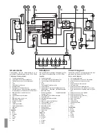 Preview for 126 page of Falcon Elan series Instructions For Use And Installation