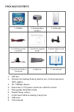 Preview for 4 page of Falcon EVO 4G User Manual