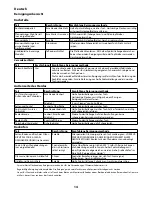 Preview for 14 page of Falcon Excel FSD 110 User Instructions