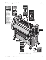 Предварительный просмотр 9 страницы Falcon F-40 Operator'S Manual