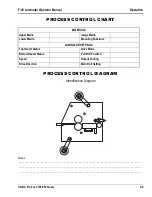 Preview for 27 page of Falcon F-40 Operator'S Manual