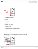 Preview for 10 page of Falcon F2+ User Manual