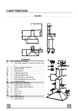 Preview for 5 page of Falcon FALHDCP110BB/-EU Instruction Manual