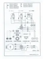 Предварительный просмотр 7 страницы Falcon FALHDCP110BC Instruction Manual