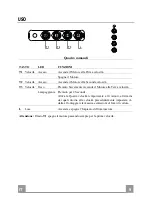 Preview for 9 page of Falcon FALHDS110BC Instruction Manual