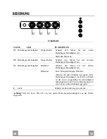 Preview for 30 page of Falcon FALHDS110BC Instruction Manual