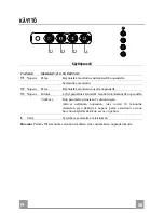 Preview for 58 page of Falcon FALHDS110BC Instruction Manual