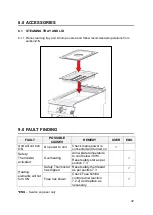 Preview for 33 page of Falcon FLEXI PAN User, Installation And Servicing Instructions