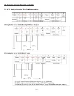 Preview for 13 page of Falcon FN10K-2TXI Owner'S Operating Manual