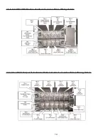 Preview for 14 page of Falcon FN10KRM-2 Owner'S Operating Manual