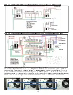 Preview for 15 page of Falcon FN10KRM-2 Owner'S Operating Manual