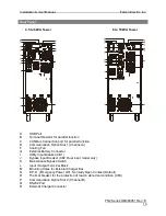 Preview for 14 page of Falcon FN2-4.5K-2TXI Installation & User Manual