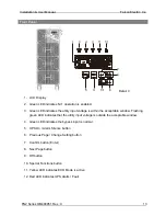 Предварительный просмотр 13 страницы Falcon FN2 Series Installation & User Manual
