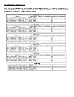 Preview for 11 page of Falcon FN3K-2TXI Owner'S Operating Manual