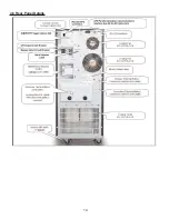 Preview for 14 page of Falcon FN3K-2TXI Owner'S Operating Manual