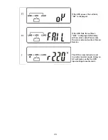 Preview for 23 page of Falcon FN3K-2TXI Owner'S Operating Manual