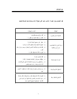 Preview for 11 page of Falcon FR-140 Operation Instructions Manual