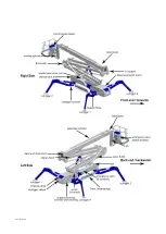 Предварительный просмотр 6 страницы Falcon FS 108Z vario Operator'S Manual