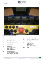 Предварительный просмотр 17 страницы Falcon FS 108Z vario Operator'S Manual