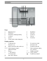 Предварительный просмотр 2 страницы Falcon FT5020 User Manual