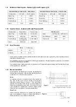 Preview for 5 page of Falcon G1006X O/T Installation And Servicing Instructions