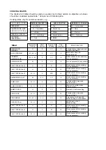 Preview for 3 page of Falcon G2522 User Instructions