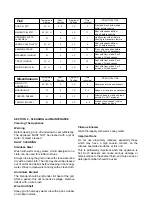 Preview for 4 page of Falcon G2522 User Instructions