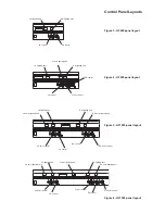 Preview for 4 page of Falcon G3625 User Instructions