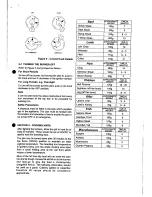 Предварительный просмотр 4 страницы Falcon G9122 Instruction Manual