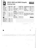 Предварительный просмотр 6 страницы Falcon G9122 Instruction Manual