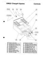 Preview for 9 page of Falcon G9122 Instruction Manual