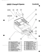 Preview for 20 page of Falcon G9122 Instruction Manual