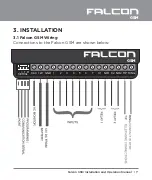 Preview for 7 page of Falcon GSM Installation And Operation Manual