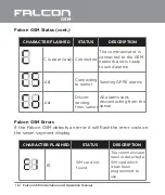 Preview for 16 page of Falcon GSM Installation And Operation Manual