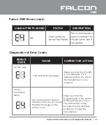 Preview for 17 page of Falcon GSM Installation And Operation Manual