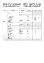 Preview for 6 page of Falcon Haymakers Hooimakers F60-350VT Operator'S Manual