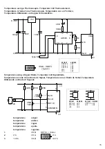 Предварительный просмотр 15 страницы Falcon HED281 Manual