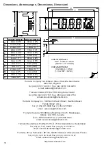 Предварительный просмотр 16 страницы Falcon HED281 Manual