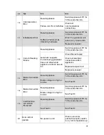 Preview for 31 page of Falcon i91104 User, Installation And Servicing Instructions