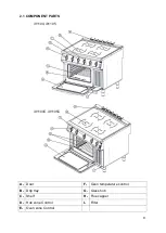 Предварительный просмотр 8 страницы Falcon i91104C User, Installation And Servicing Instructions