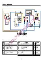 Preview for 52 page of Falcon KCH110DFBLCEU Instructions For Use And Installation