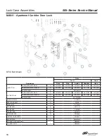 Предварительный просмотр 21 страницы Falcon MA Series Service Manual