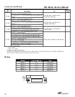 Предварительный просмотр 39 страницы Falcon MA Series Service Manual