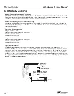 Предварительный просмотр 45 страницы Falcon MA Series Service Manual