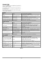 Preview for 21 page of Falcon Mercury 1000 Induction User'S Manual & Installation Instructions