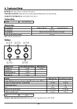 Предварительный просмотр 33 страницы Falcon Mercury 1000 Induction User'S Manual & Installation Instructions