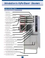 Preview for 11 page of Falcon Multimax MB1011 Brochure & Specs