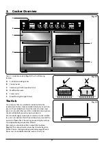 Предварительный просмотр 13 страницы Falcon Nexus 110 Induction User'S Manual & Installation Instructions