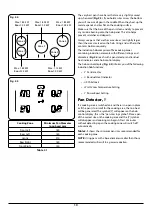 Предварительный просмотр 14 страницы Falcon Nexus 110 Induction User'S Manual & Installation Instructions